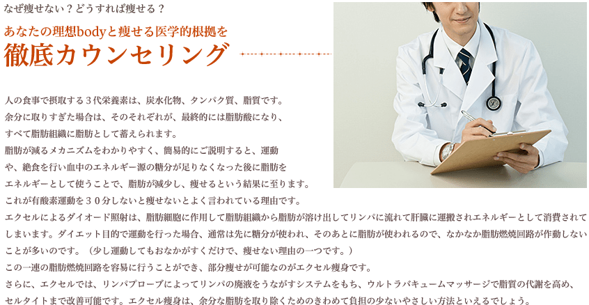 なぜ痩せない？どうすれば痩せる？ あなたの理想bodyと痩せる医学的根拠を 徹底カウンセリング