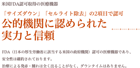 米国FDA認可取得の医療機器 「サイズダウン」「セルライト除去」の2項目で認可 公的機関に認められた 実力と信頼 FDA（日本の厚生労働省に該当する米国の政府機関）認可の医療機器であり、
安全性は確約されております。治療による発赤・腫れは全く出ることがなく、ダウンタイムはありません。